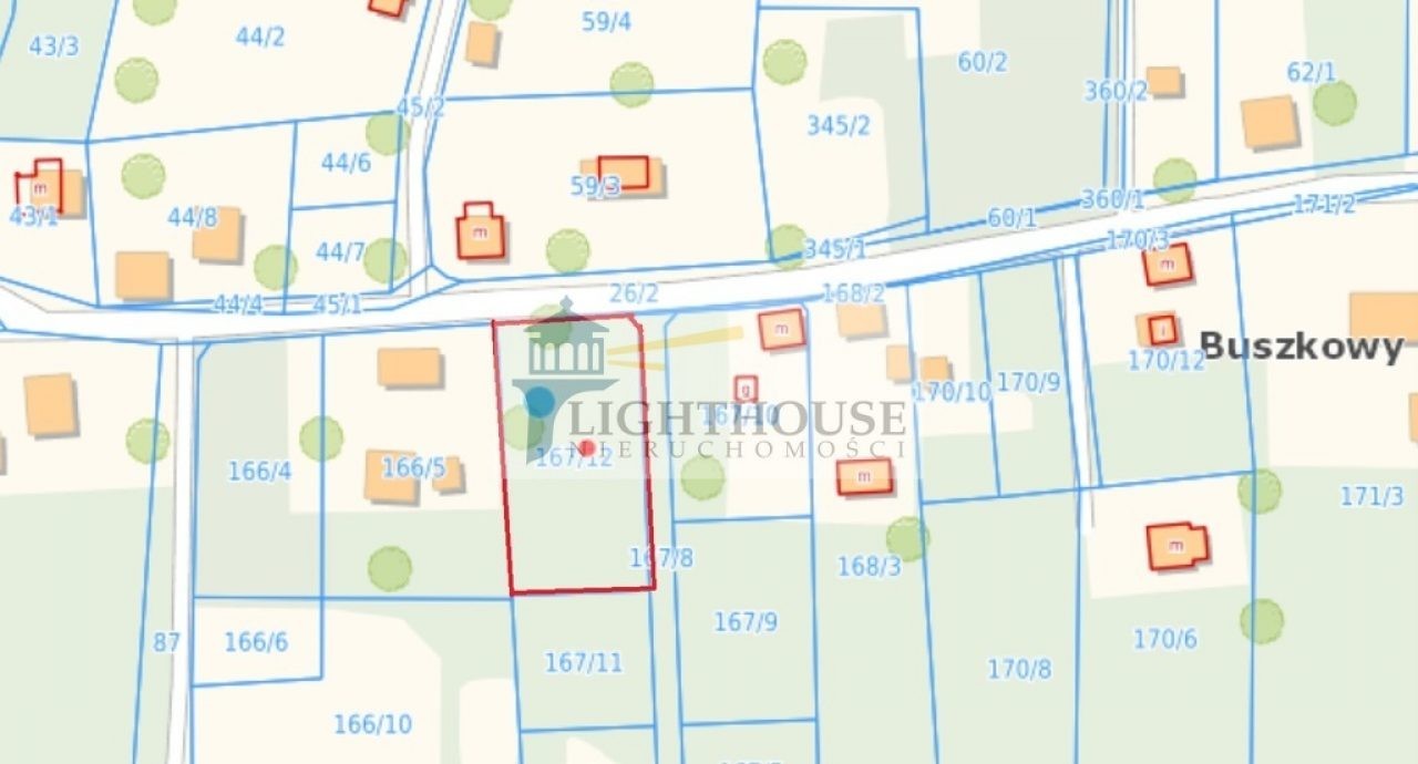 Działka budowlana Buszkowy